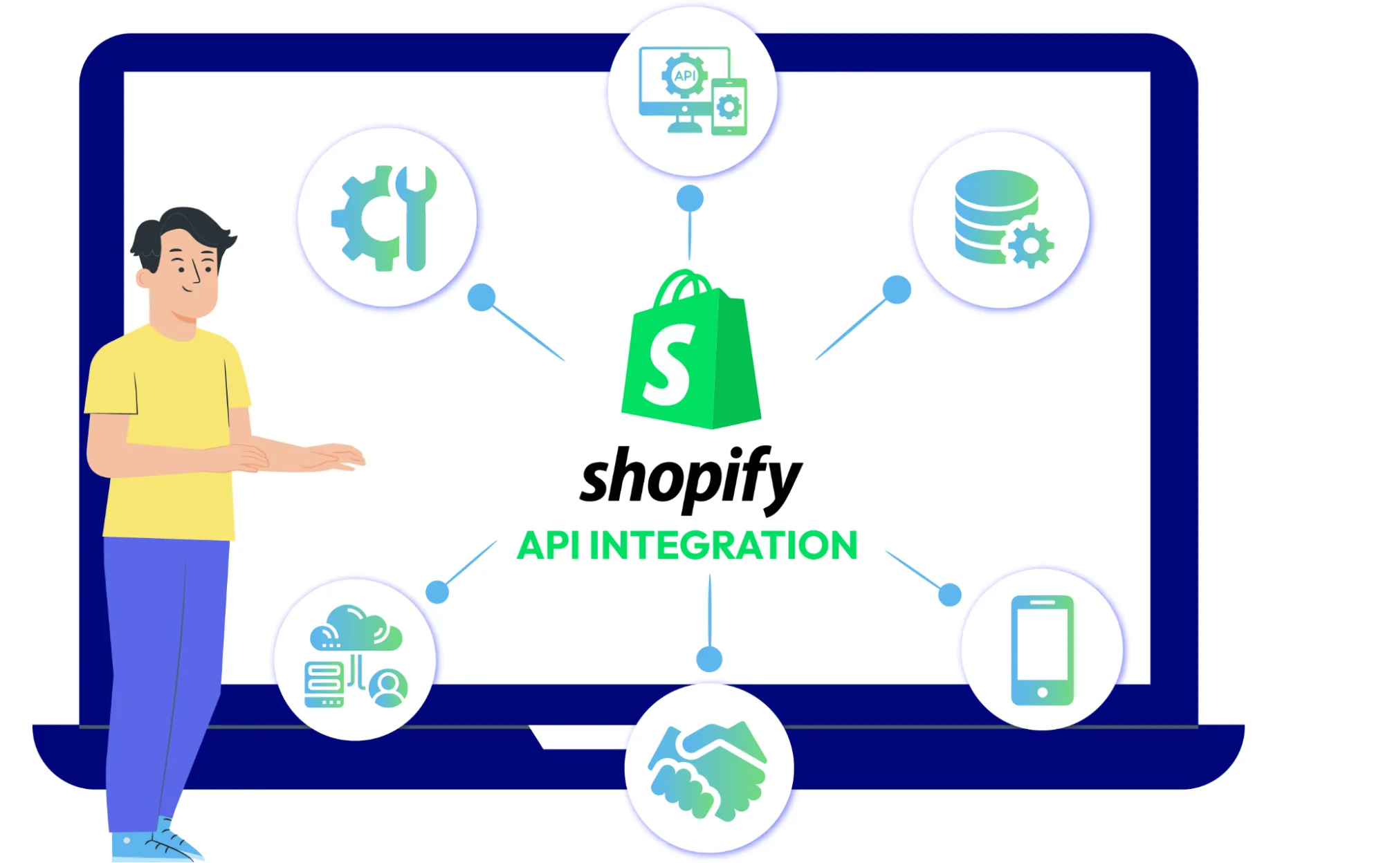 Shopify API Integration - REST/GraphQL expertise, third-party integration, custom endpoints, webhooks, and data synchronization